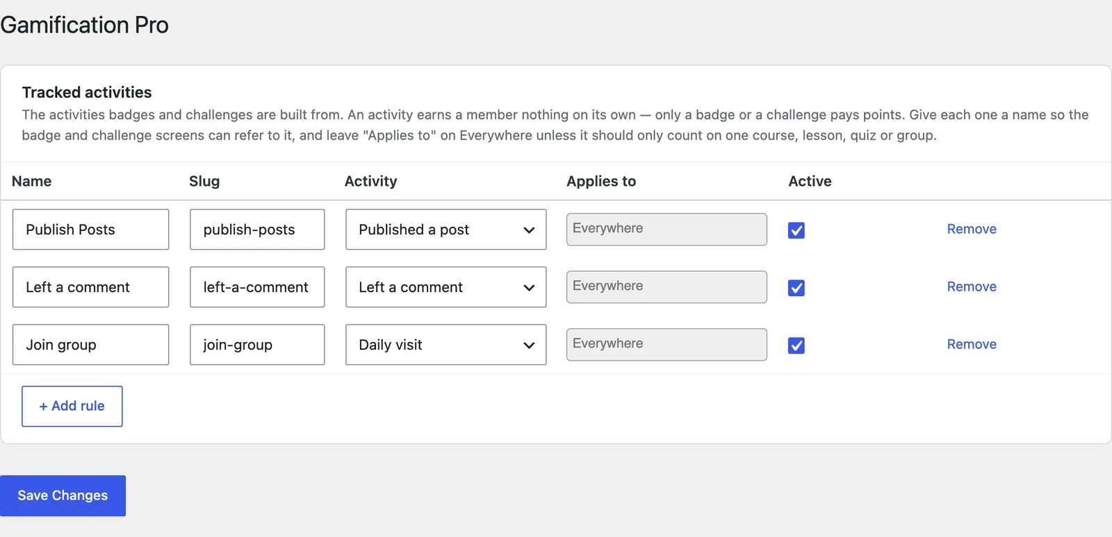 The Activities screen