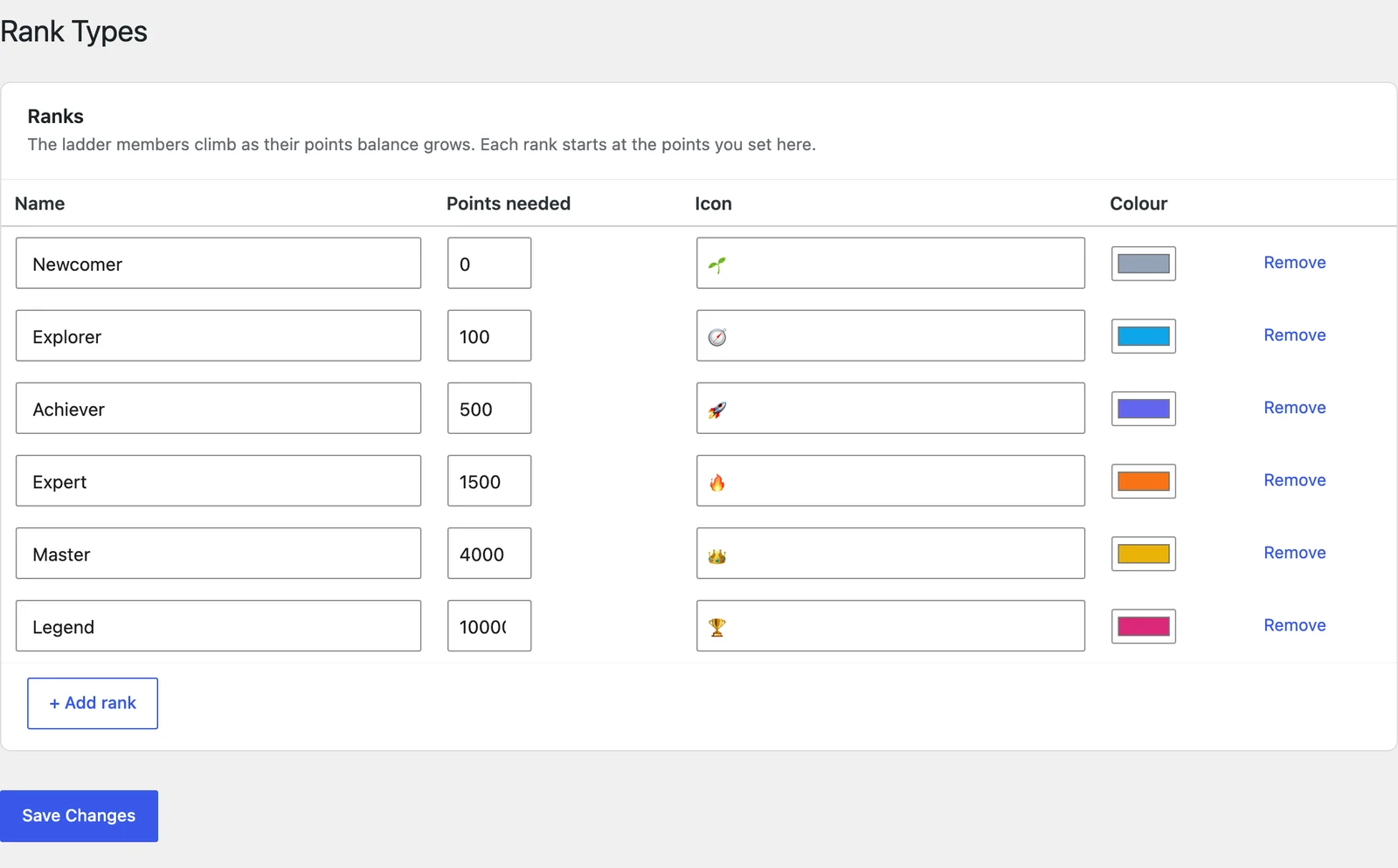 The Rank Types screen