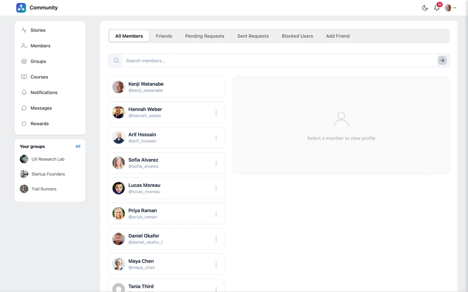 The member directory
